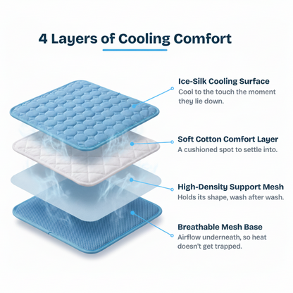 Coolden Cooling Mat